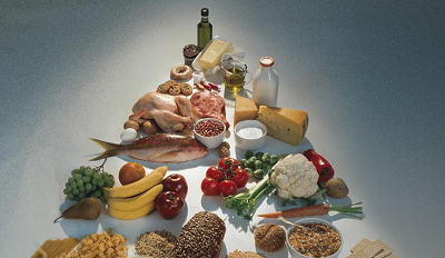 رژیم غذایی